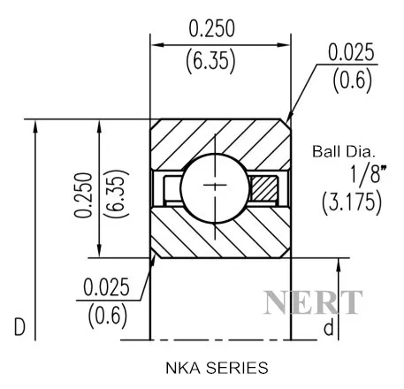 NKA-C等截面薄壁深沟球轴承剖面