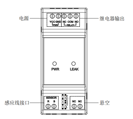 区域式测漏控制器YEC-ML-S