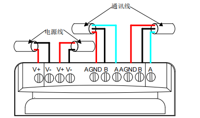 定位测漏控制器YEC-MM-A