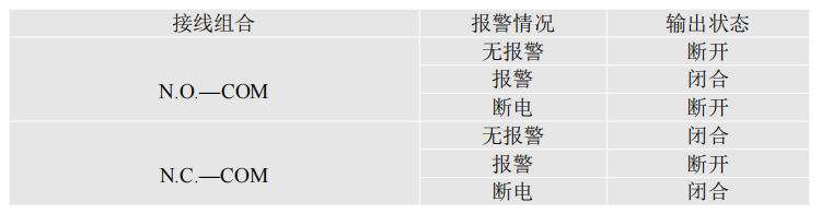 光电泄漏传感器光电检测IP68防护YCH-SMDT 光电泄漏传感器光电检测IP68防护YCH-SMDT