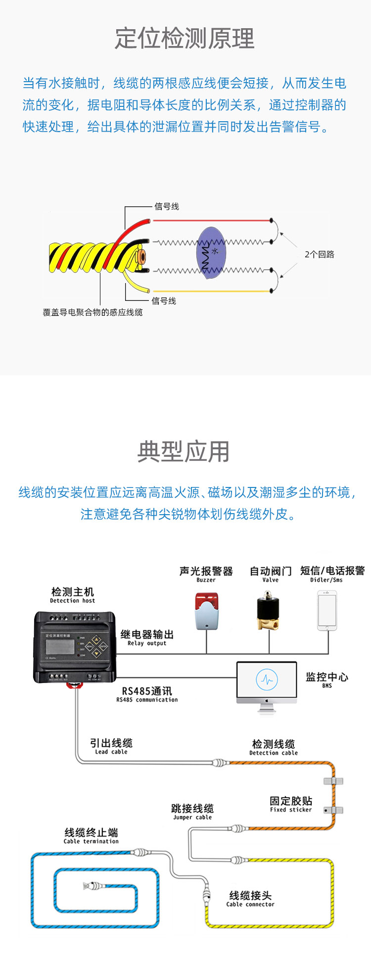 定位泄漏感应线YEC-SLFB
