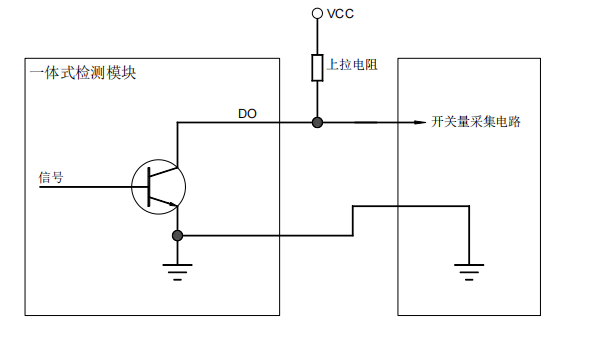 一体式高阻燃液冷感应线YEC-SHTH(M)