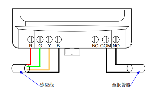 定位测漏控制器YEC-MM-A