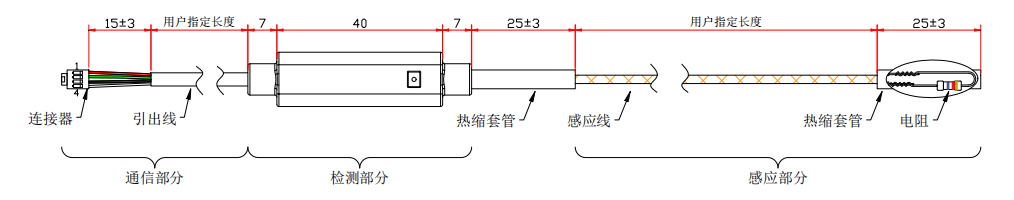 一体式高阻燃液冷感应线YEC-SHTH(M)
