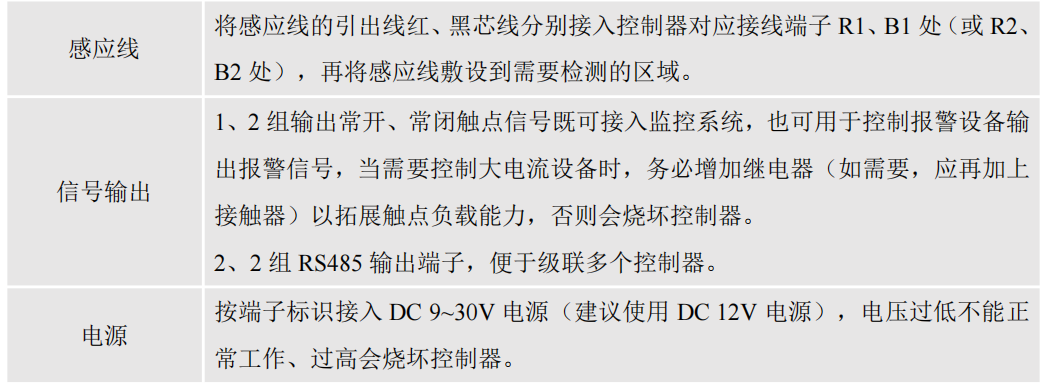 双通道不定位测漏控制器YNE-ML-02