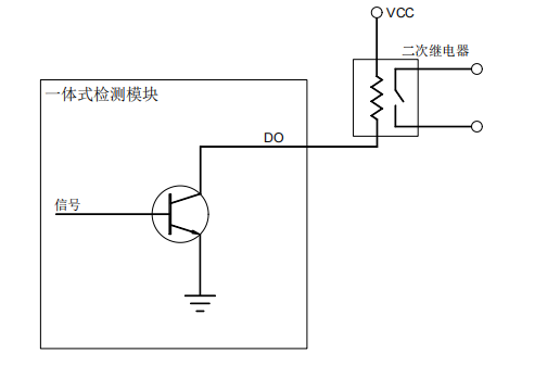 一体式高阻燃液冷感应线YEC-SHTH(M)