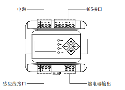 定位测漏控制器YEC-MM-A
