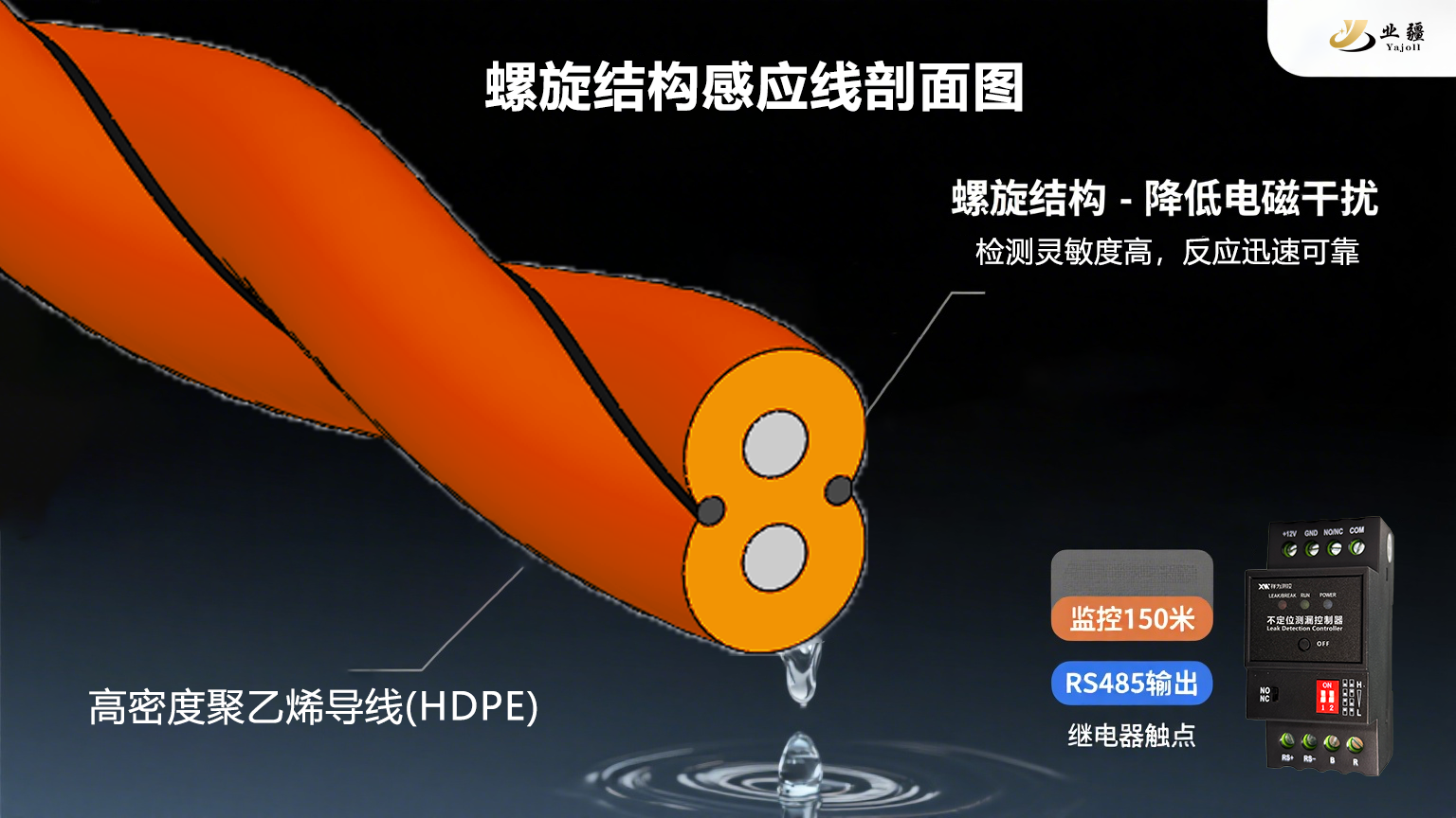 水管漏水检测技术体系演进与522cc彩票智能的创新实践